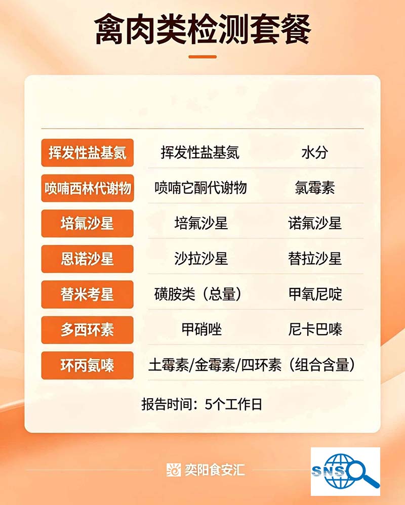 禽肉类检测套餐